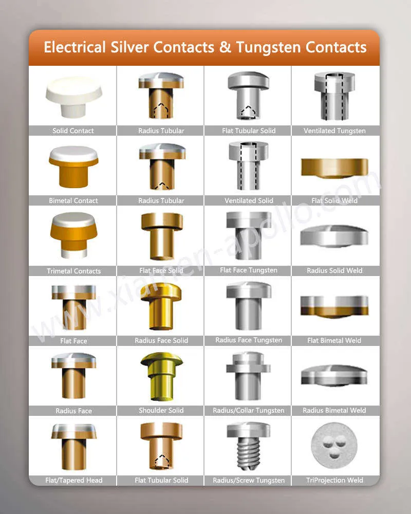 Electrical-Silver-Contacts--Tungsten-Contacts Electrical-Silver-Contacts--Tungsten-Contacts
