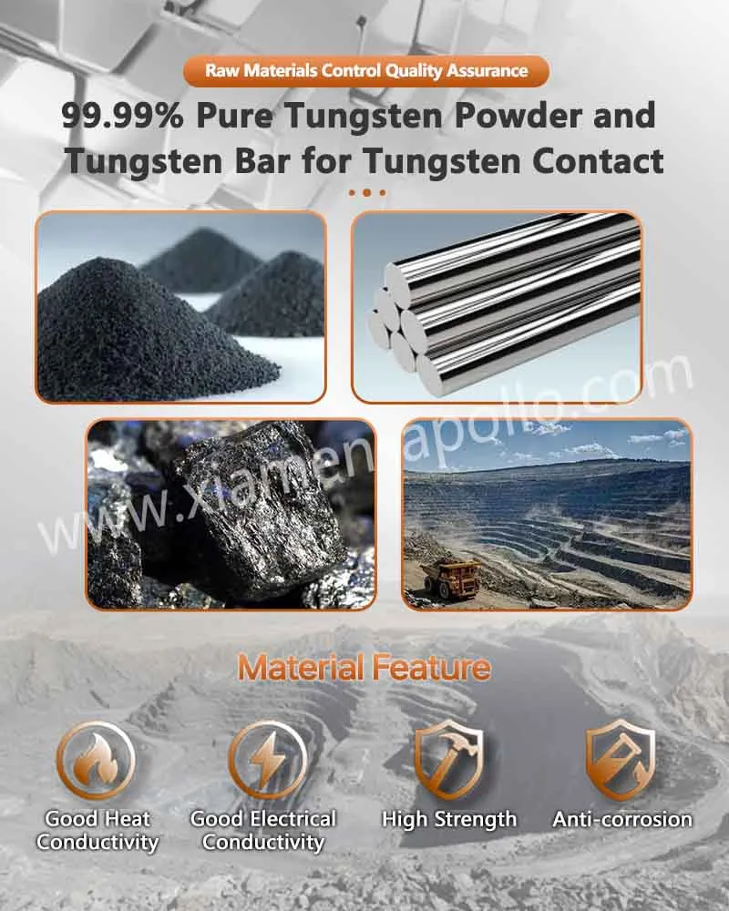 9999 Pure Tungsten Material for Tungsten discs for car horns 9999 Pure Tungsten Material for Tungsten discs for car horns