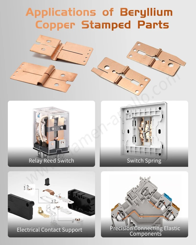 Applications of beryllium copper sheet stamping Applications of beryllium copper sheet stamping