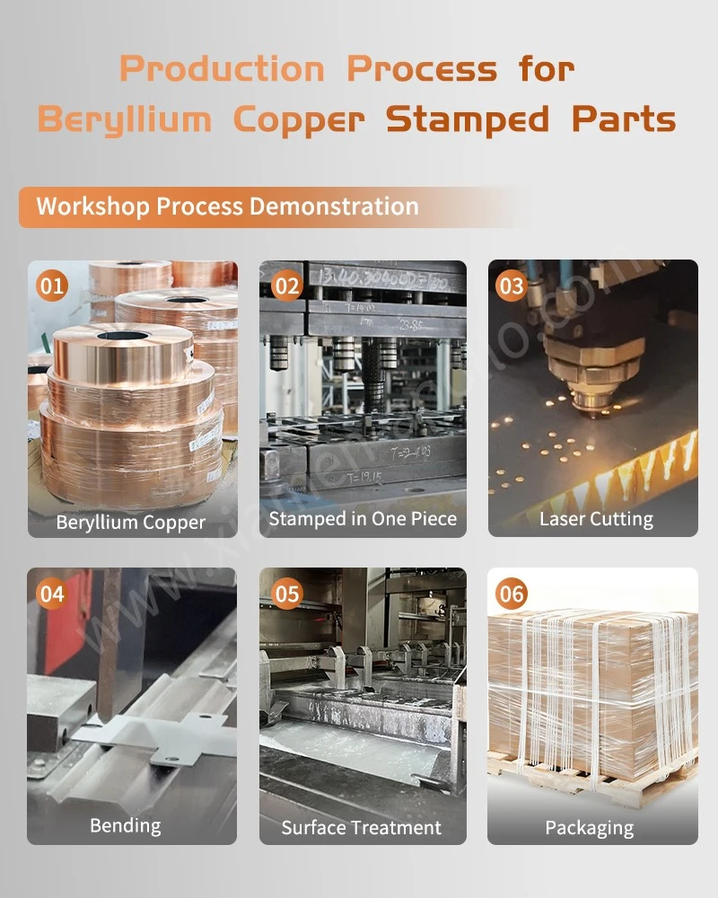 Production Process for Sheet Metal Parts Beryllium Copper Spring Contact Production Process for Sheet Metal Parts Beryllium Copper Spring Contact