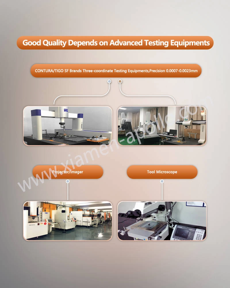 Good Quality Depends on Advanced Testing Equipments for Hexagon Head Screws with Integrated Washer Good Quality Depends on Advanced Testing Equipments for Hexagon Head Screws with Integrated Washer